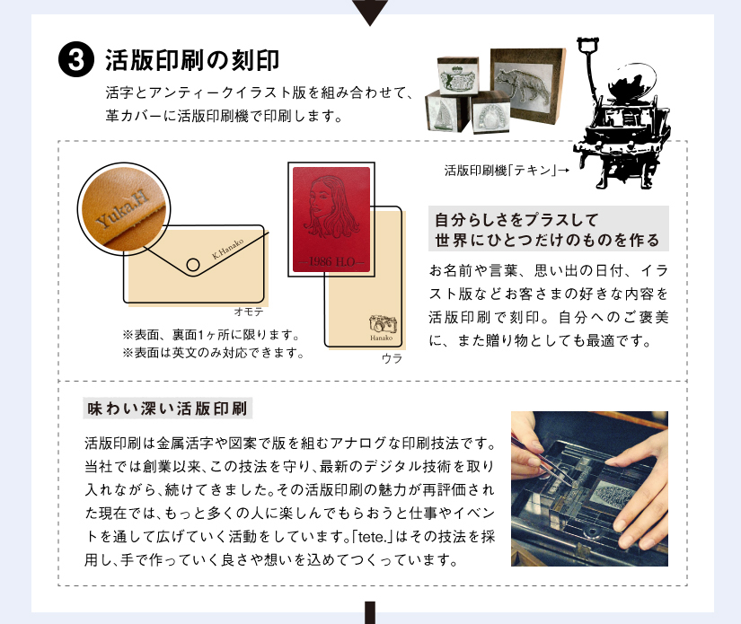 3.活版印刷の刻印